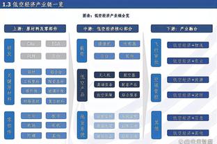 萨尔茨堡后卫索勒：儿时喜欢C罗和小罗，也一直是英超球迷